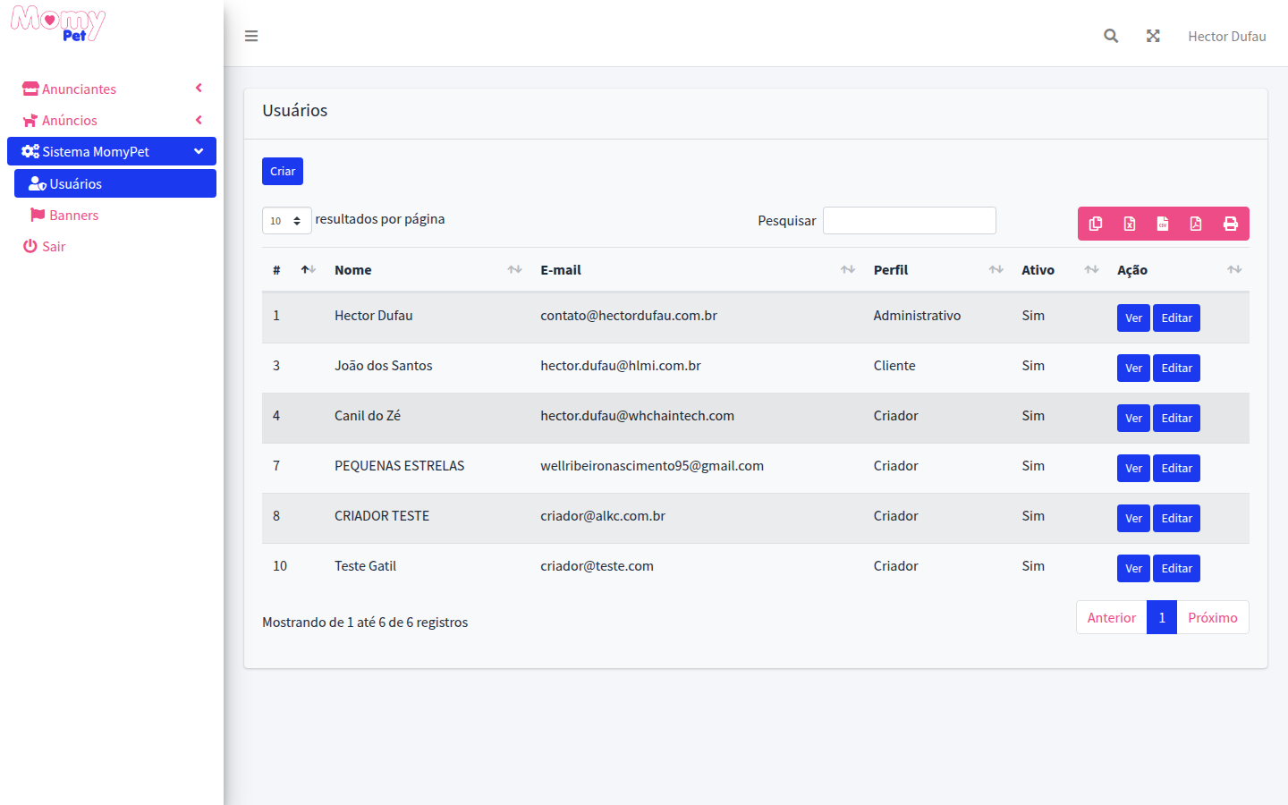 MomyPet — Gestão de usuários (administrativo)